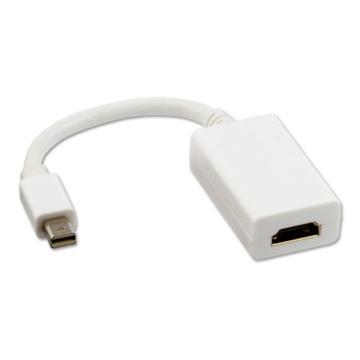 LINDY-miniDP 轉 HDMI 主動式轉接器