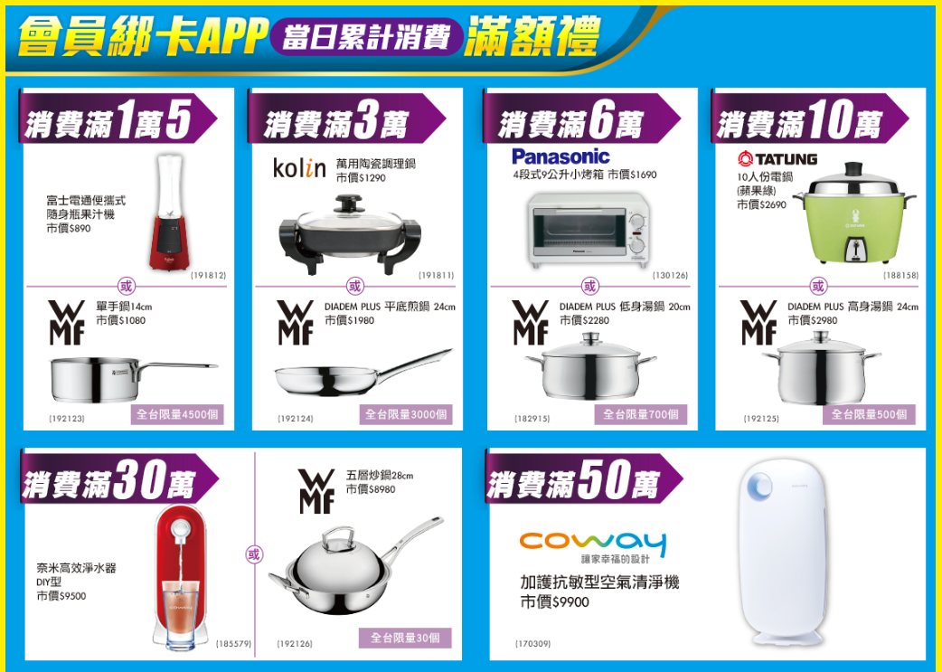 燦坤會員特典7 10 13 嫁妝一牛車 Pcdvd數位科技討論區